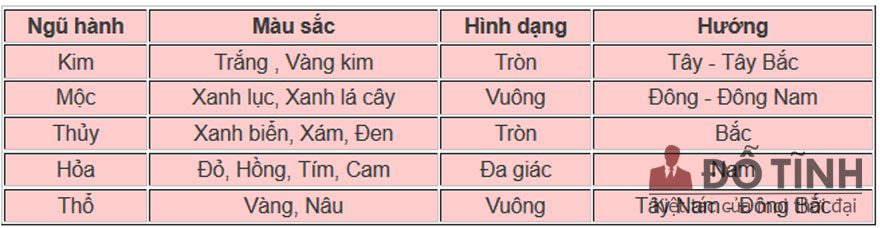 cam ki nhung cach treo dong ho chan het van may 4